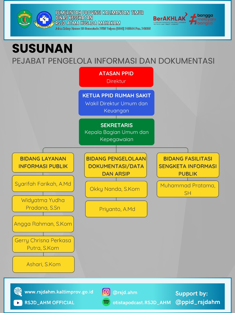 https://ppid.rsjdahm.com/wp-content/uploads/2025/07/WhatsApp-Image-2025-07-29-at-10.17.44.jpeg